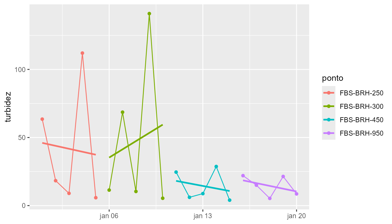 Figure generated by tikatuwq package