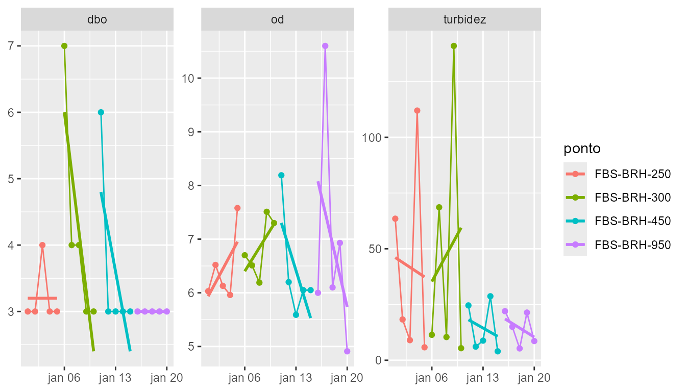 Figure generated by tikatuwq package