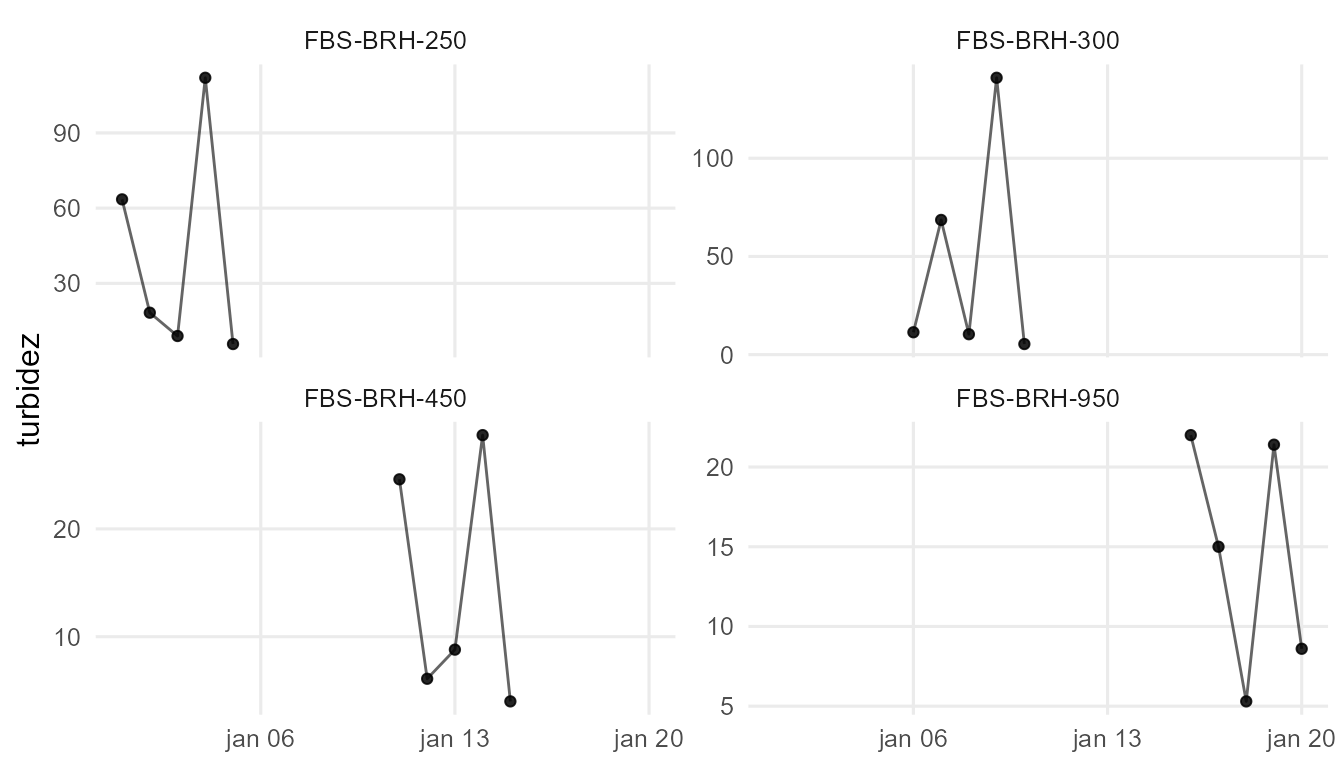 Figure generated by tikatuwq package