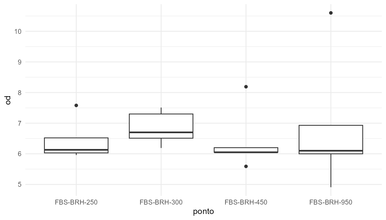Figure generated by tikatuwq package