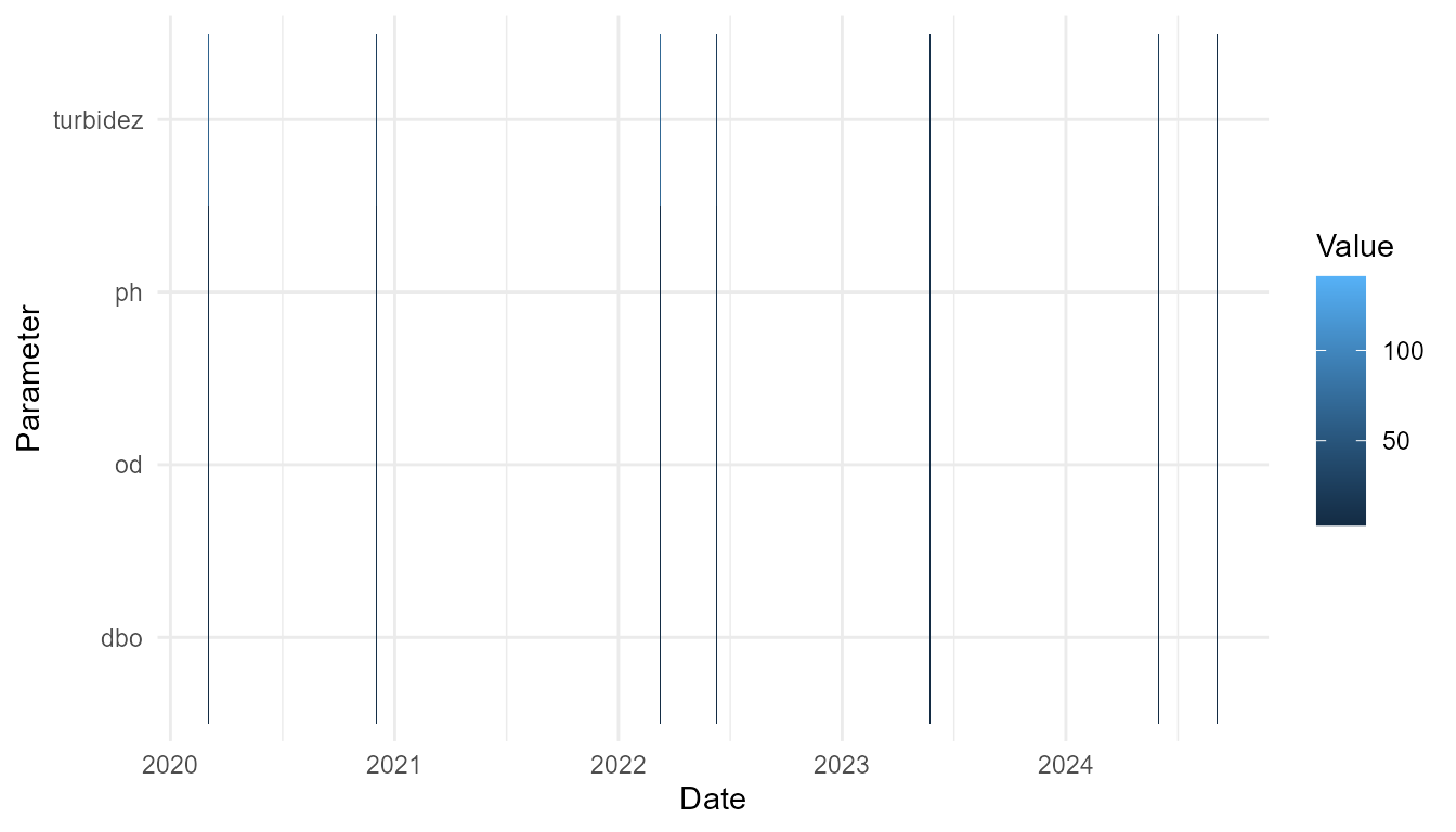Figure generated by tikatuwq package