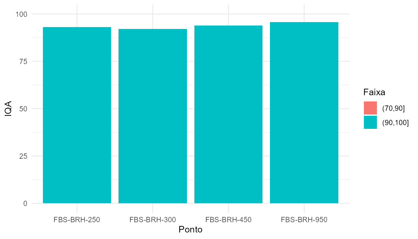 Figure generated by tikatuwq package