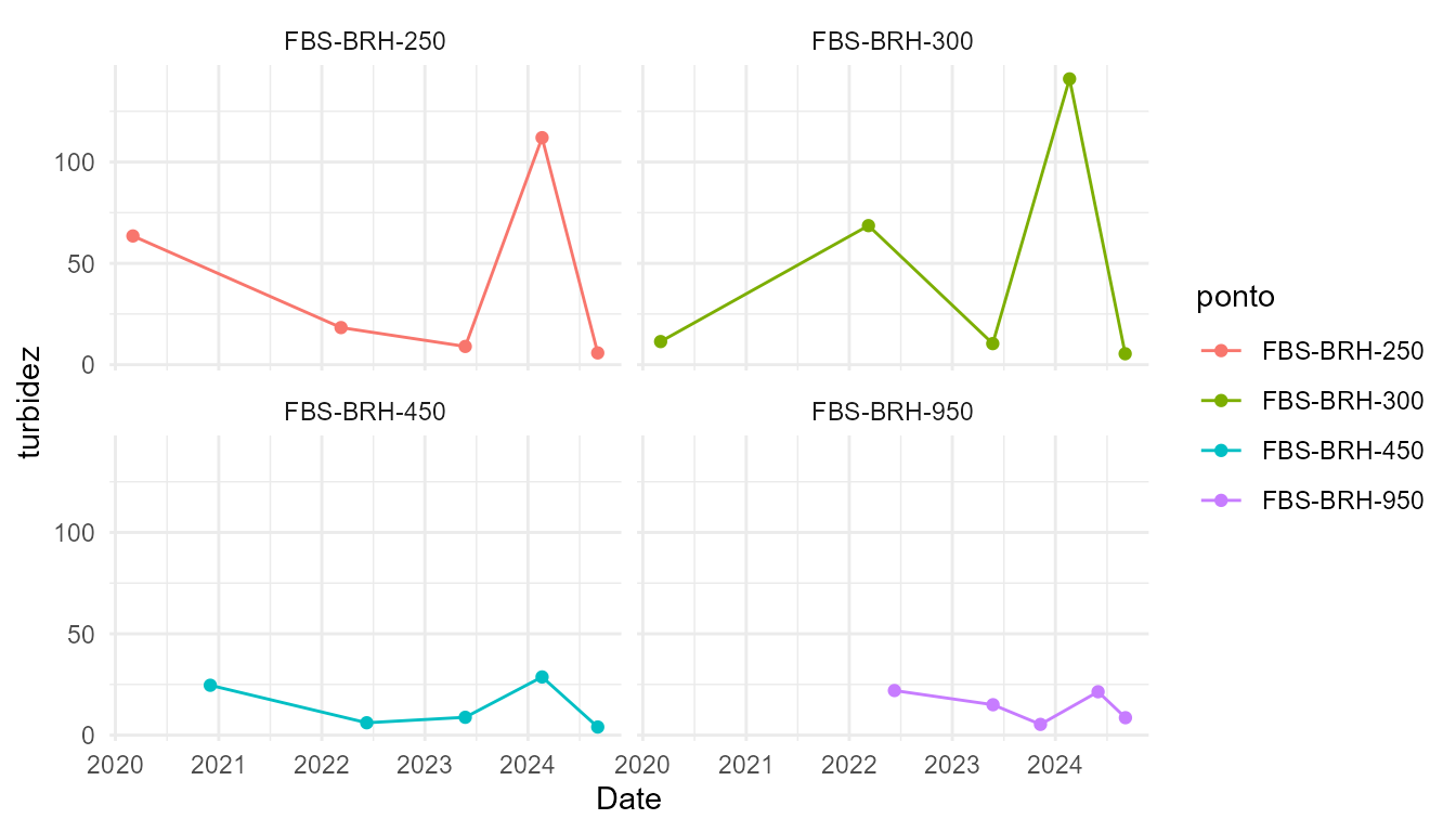 Figure generated by tikatuwq package